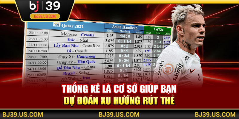 Thống kê là cơ sở giúp bạn dự đoán xu hướng rút thẻ